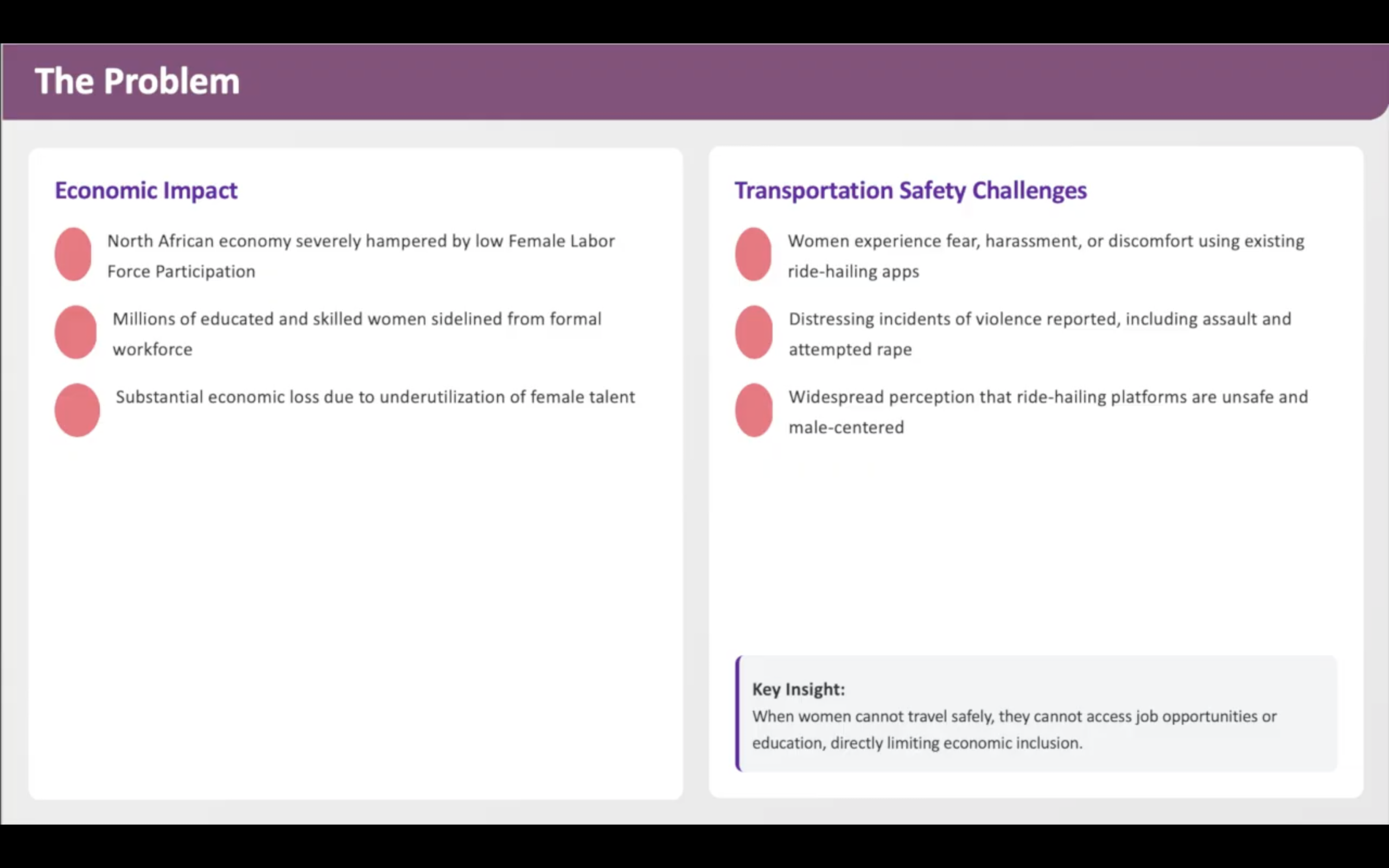 Screenshot of student presentation